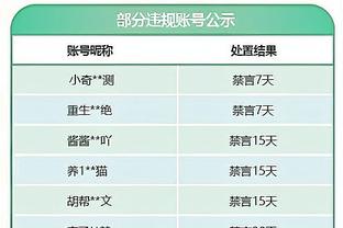 ?流量到手！詹姆斯泡着冰桶疯狂发信息